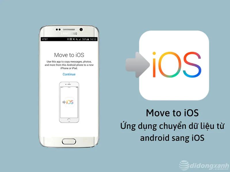 Cách chuyển dữ liệu từ android sang iphone đơn giản nhất, chỉ mất 30s