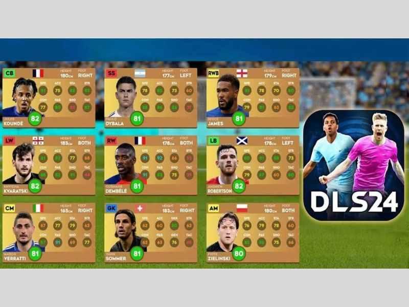 Tải DLS 2024: Trải nghiệm game bóng đá đỉnh cao hiện nay