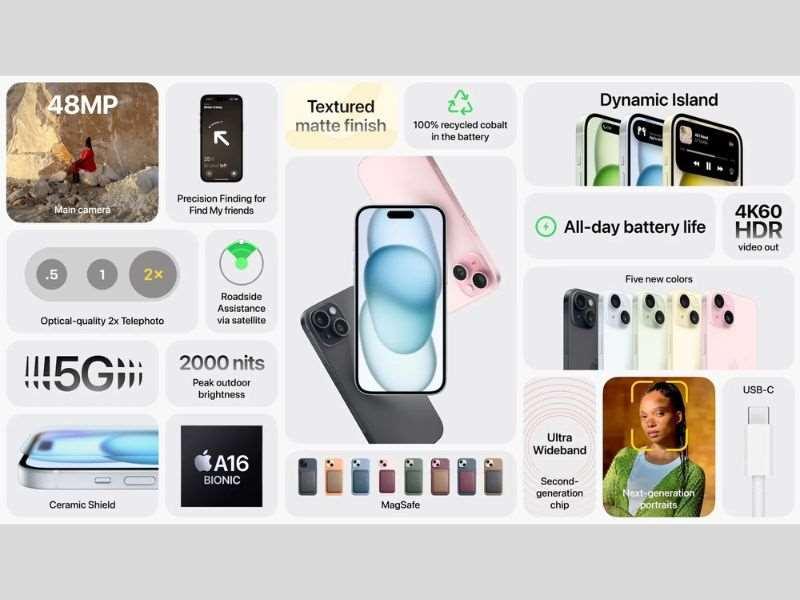 Có nên mua iPhone 15 Plus không? Địa chỉ mua iPhone uy tín