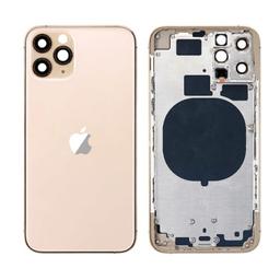 Thay Vỏ iPhone 11 | Pro | Pro Max