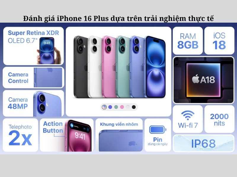 Đánh giá iPhone 16 Plus chi tiết và khách quan nhất