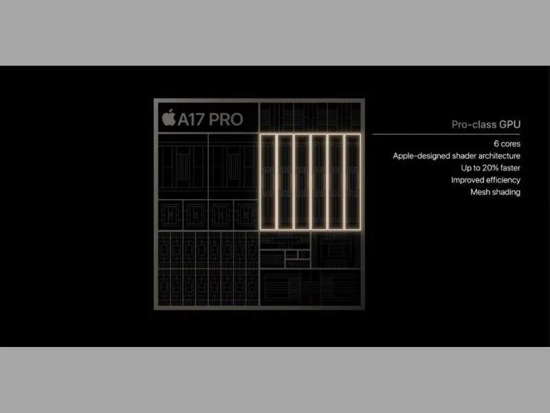 So sánh chip Apple A17 Pro và A16 Bionic giống và khác nhau gì