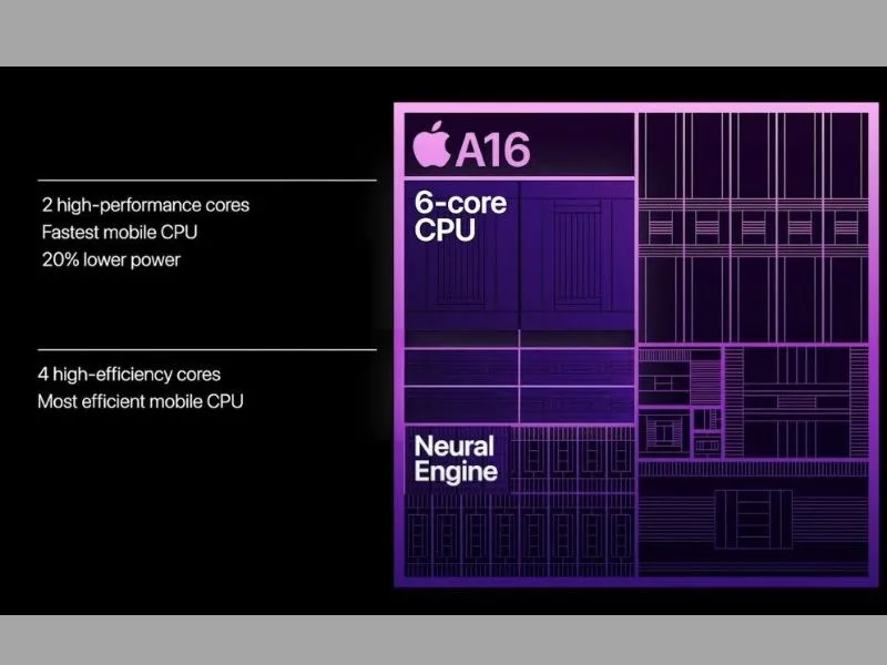 So sánh iPhone 12 Pro max và iPhone 14 Pro max, con chip A16 Bionic mới
