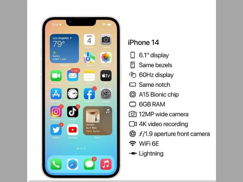 Thông tin kỹ thuật của iPhone 14 khi cho ra mắt