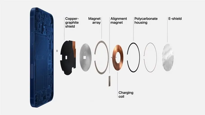 Tính năng hay trên iPhone 12 Pro Max