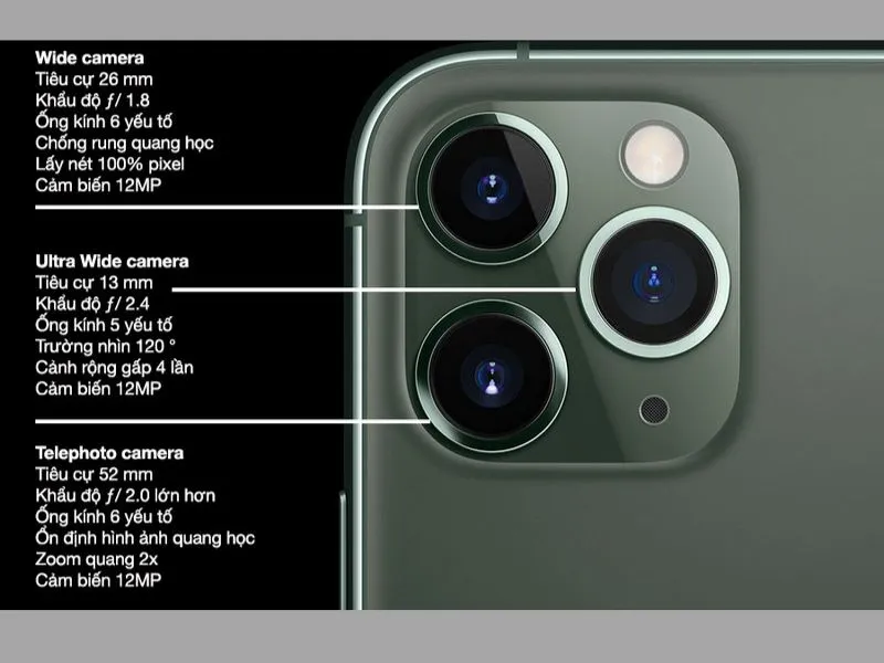Liệu iPhone 12 Pro Max chụp ảnh đẹp không?