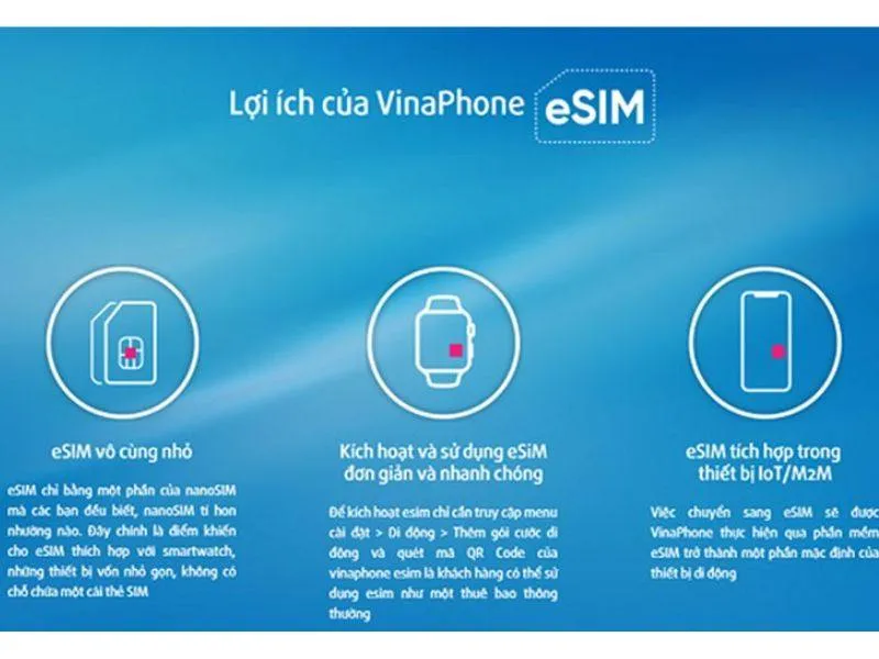 Lợi ích và hạn chế của eSim
