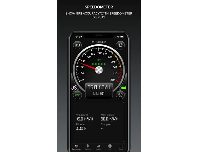 Smart GPS Speedometer