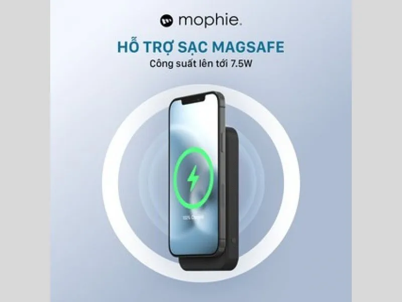 sản phẩm mới nhất của thương hiệu