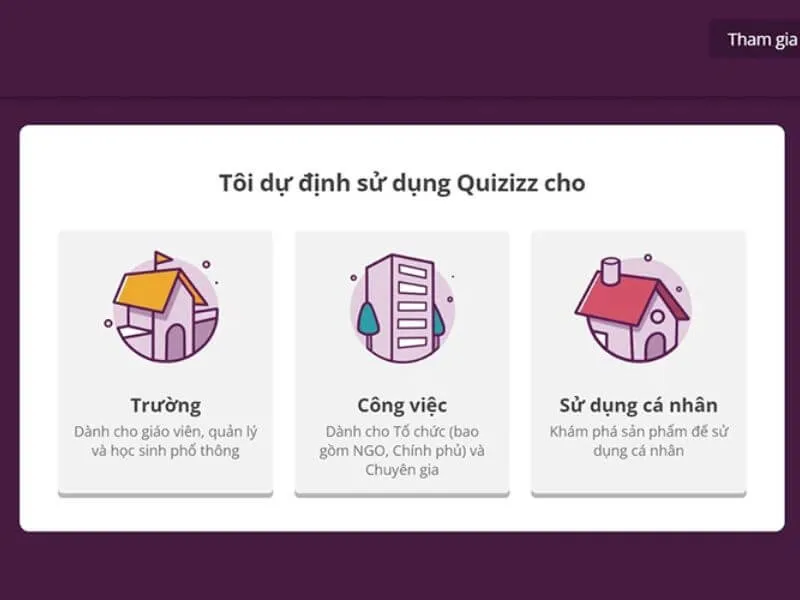 Các chủ đề lựa chọn