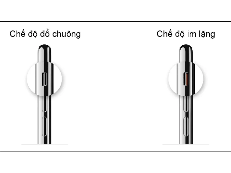 Cách tắt chế độ im lặng với thanh Gạt âm thanh trên iPhone 