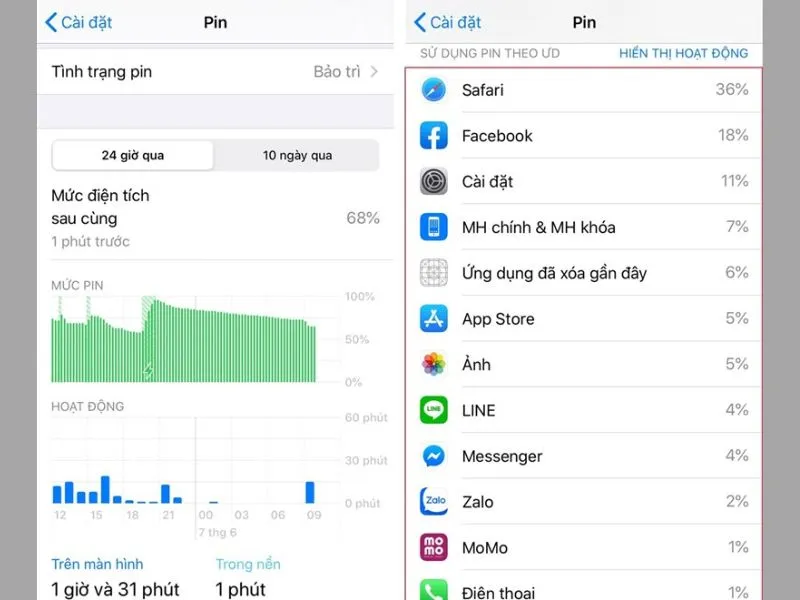 9 cách tiết kiệm pin iPhone đơn giản nhất