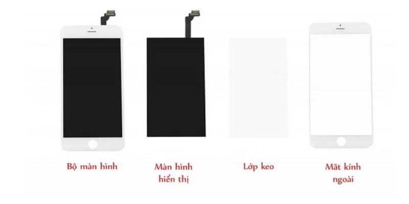 cau tao cua man hinh iphone