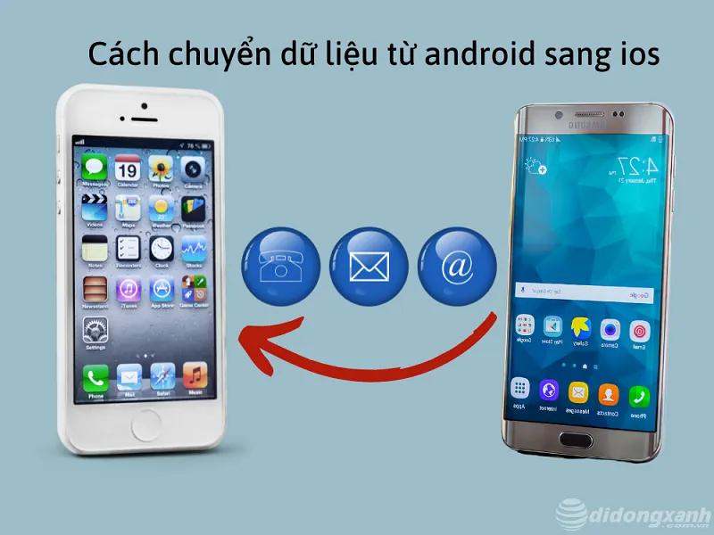 Lưu ý cách Chuyển dữ liệu từ Android sang iOS