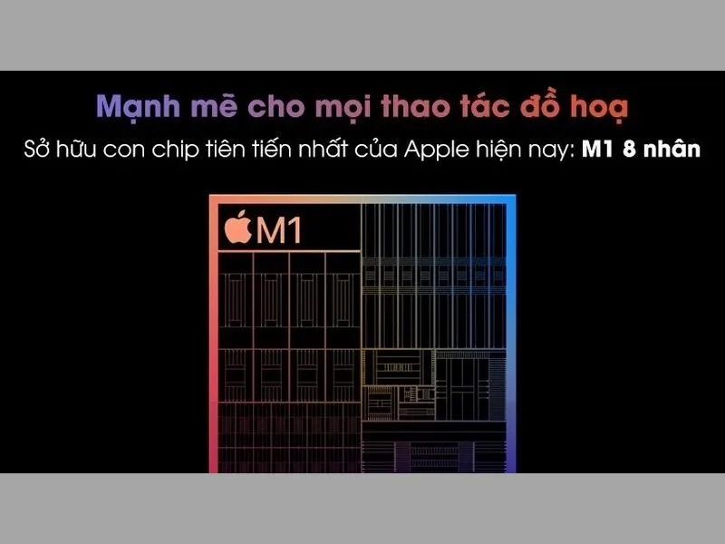 Sử dụng công nghệ hiện đại, tiên tiến
