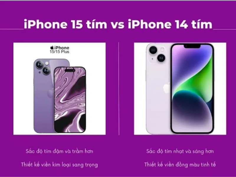 iphone 15 mau tim