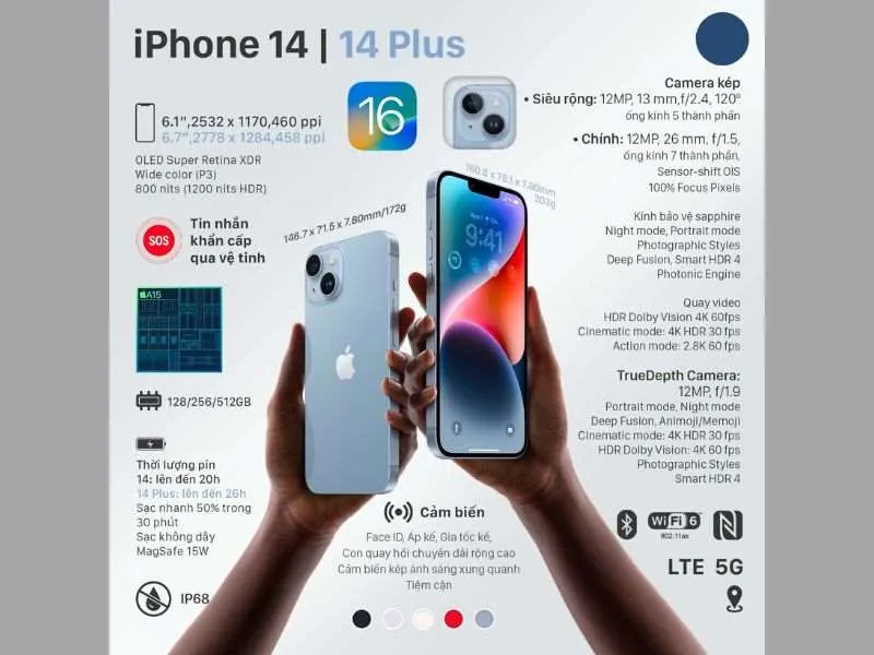 iPhone pin trâu nhất thời điểm hiện tại gọi tên iPhone 14 Plus