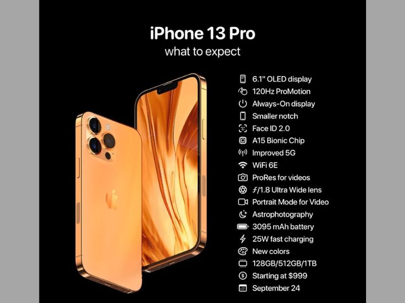 Màn hình OLED Super Retina XDR với kích thước 6.1