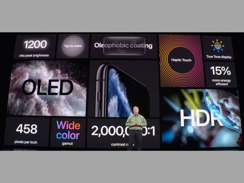 Màn hình Super Retina XDR 6.7 inch với công nghệ ProMotion