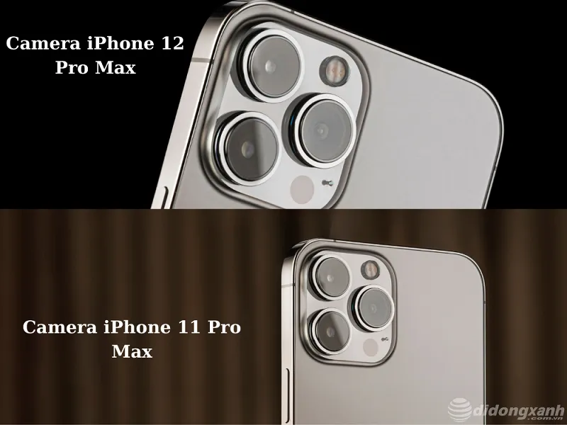 Đánh giá camera