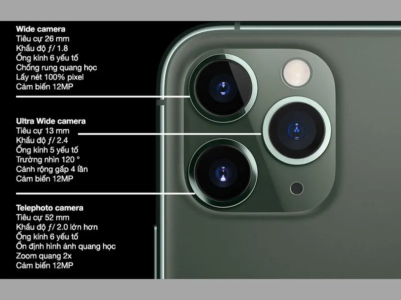 so sánh iphone 12 pro max và iphone se 2022