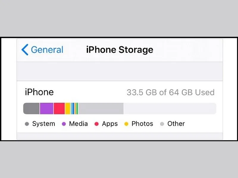 Giải thích Tại sao app store không tải được ứng dụng?