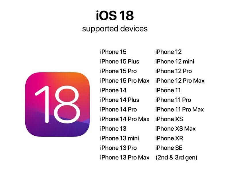 cac dong iphone tuong thich voi ios 18