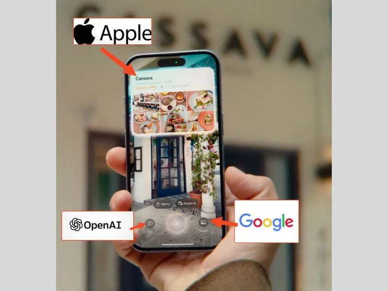 Visual Intelligence, sự kết hợp hoàn mỹ giữa trí tuệ nhân tạo và con người