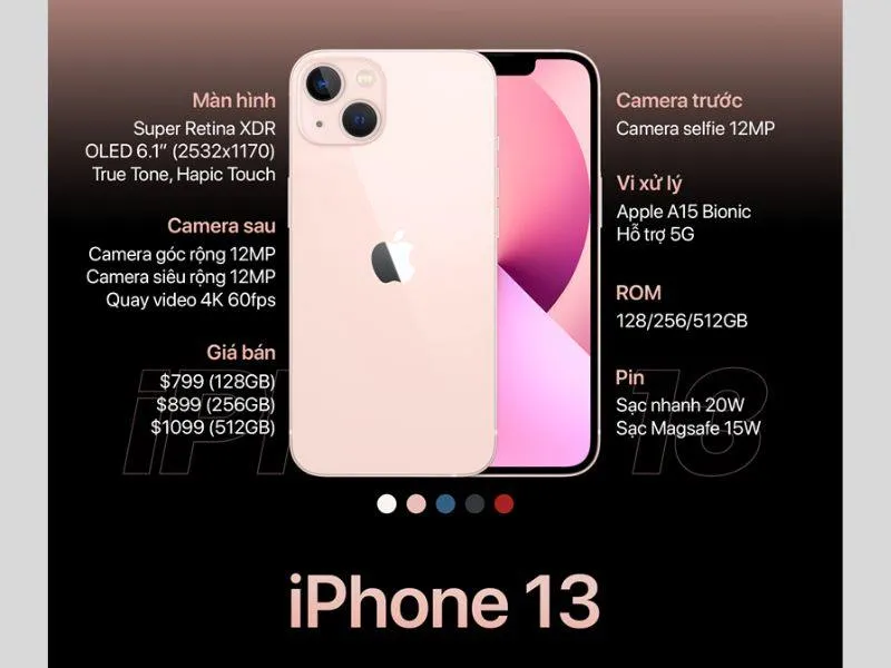 Thông số chi tiết về iPhone 13 thời điểm ra mắt