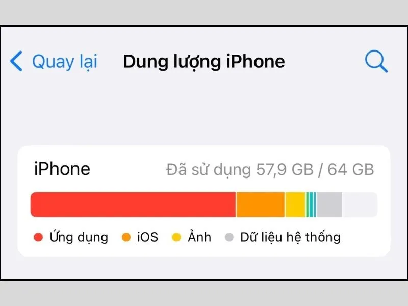Tải lại ứng dụng để sử dụng được phiên bản mới nhất