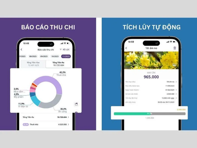 Hoàn toàn miễn phí để quản lý dòng tiền