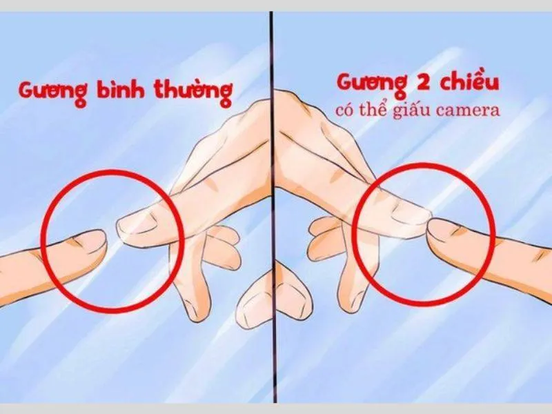 Phát hiện bất thường bằng cách đặt tay lên gương