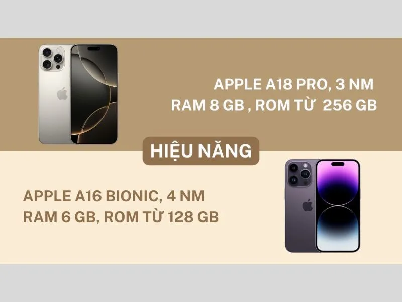 Con chip A 16 Bionic vẫn là sự lựa chọn tuyệt vời