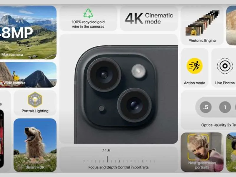 Có nên mua iPhone 15 với cụm camera với nhiều tính năng nổi bật