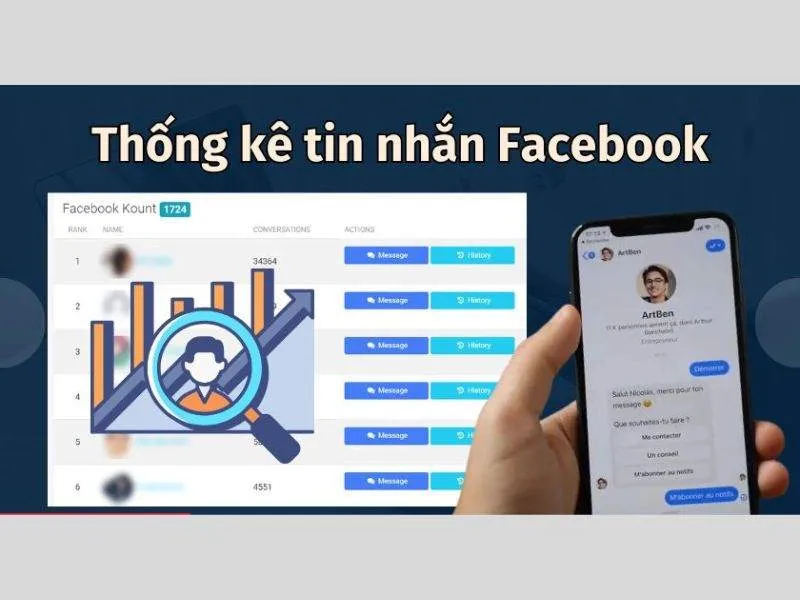 Lợi ích khi biết thống kê tin nhắn Facebook