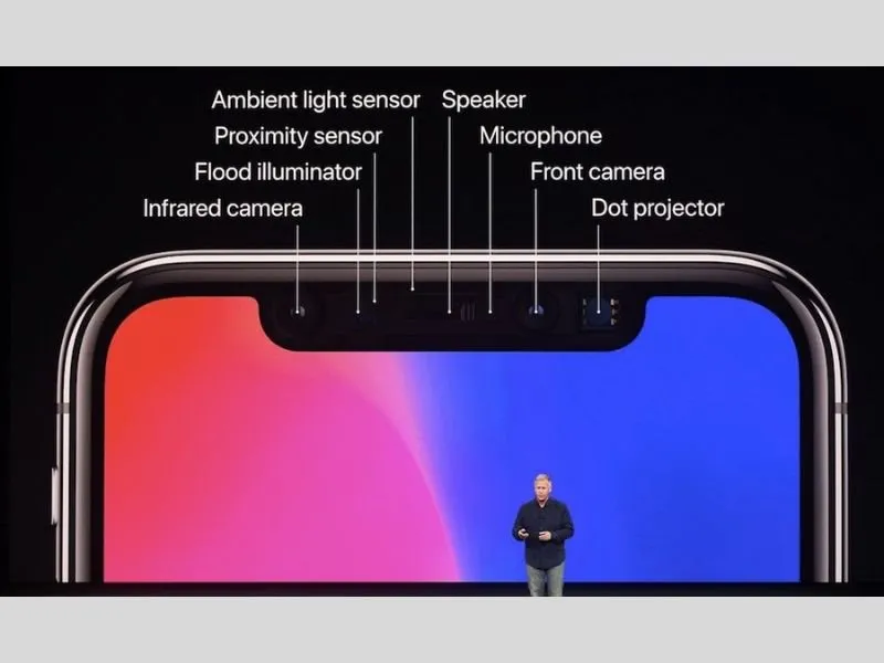 Vị trí của Camera TrueDepth trên iPhone