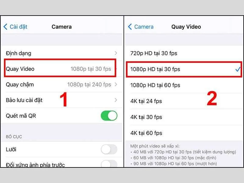 Lựa chọn phù hợp với nhu cầu của công việc