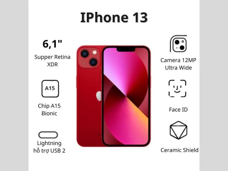 Thông số trên iPhone 13