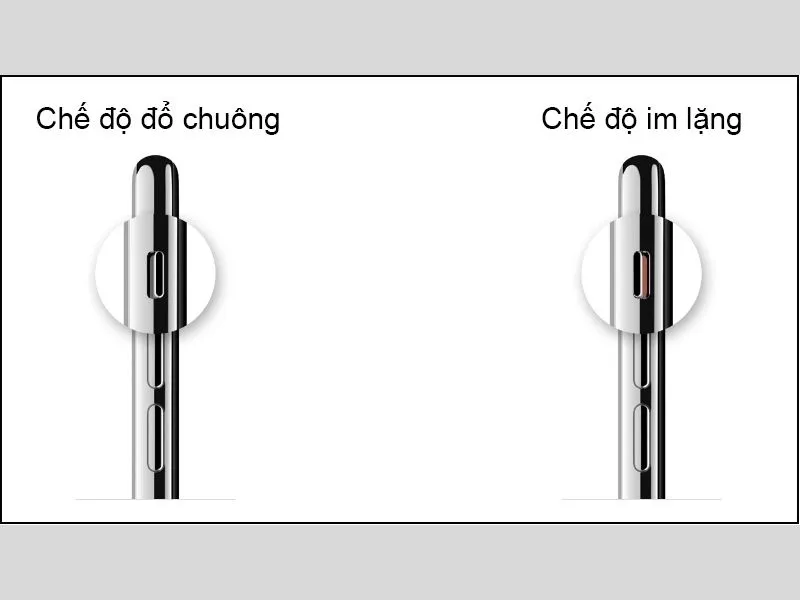 Đưa iPhone về chế độ yên lặng