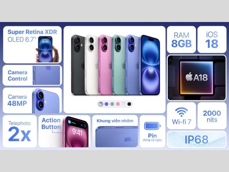 iPhone 16 Plus 256GB cũ đẹp 99% - Zin nguyên bản giá tốt