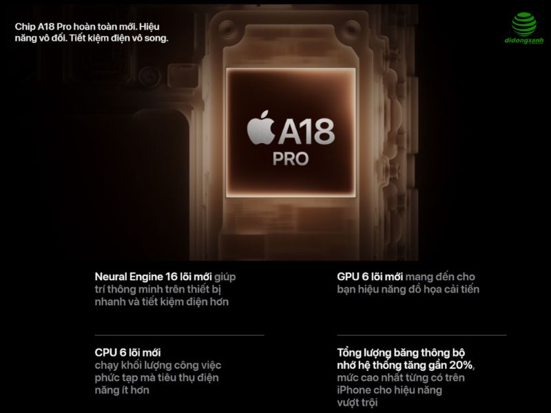 Chip A18 Pro xử lý siêu đỉnh