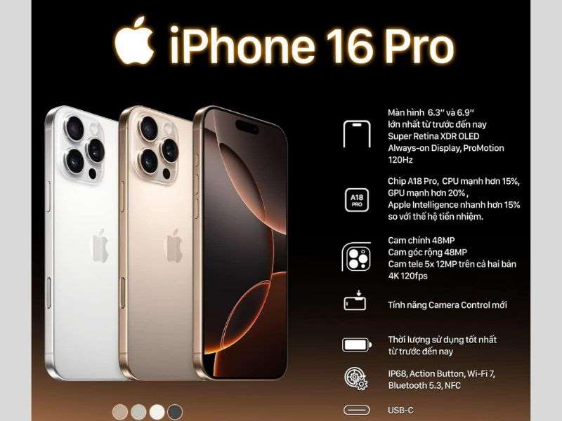 Hội tụ nhiều điểm tốt cho một chiếc iPhone Pro