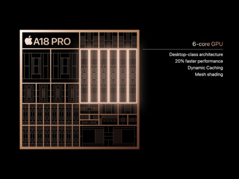 Chip A18 Pro mạnh mẽ vượt trội