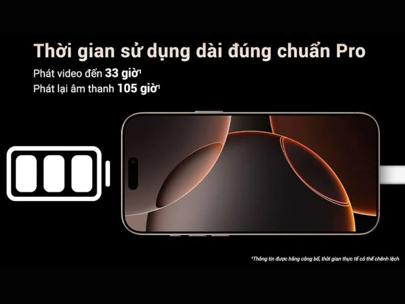Pin iPhone 16 Pro Max 1TB dung lượng lớn