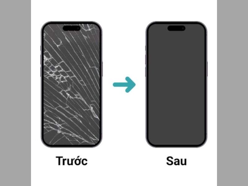 thay màn hình iPhone 15 chính hãng đà nẵng