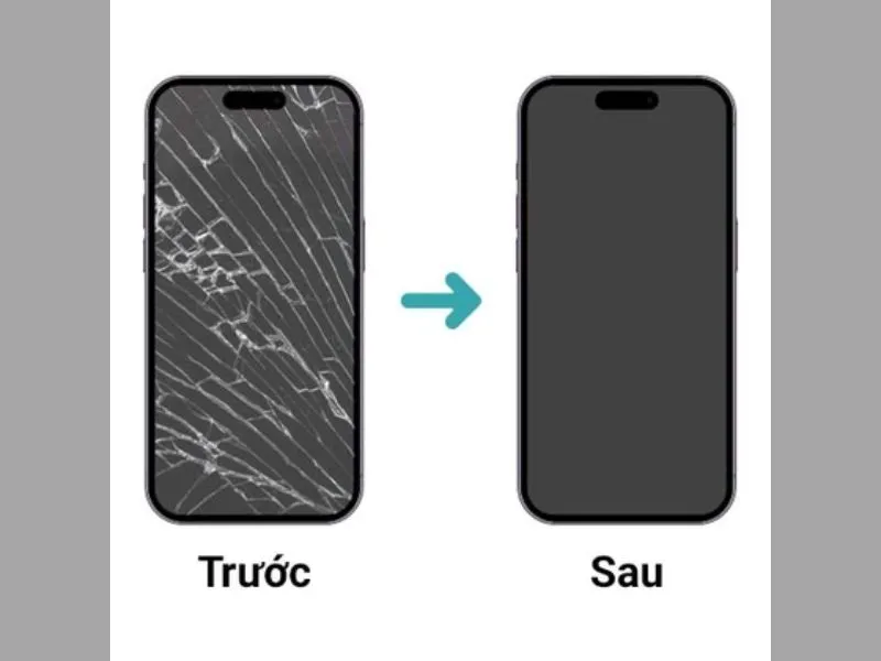 thay màn hình iPhone 15 chính hãng đà nẵng