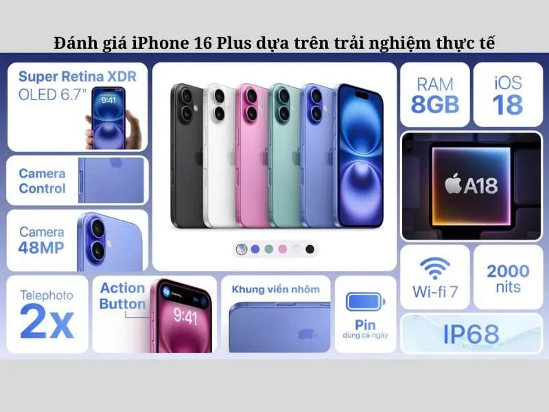 Đánh giá iPhone 16 Plus chân thật nhất