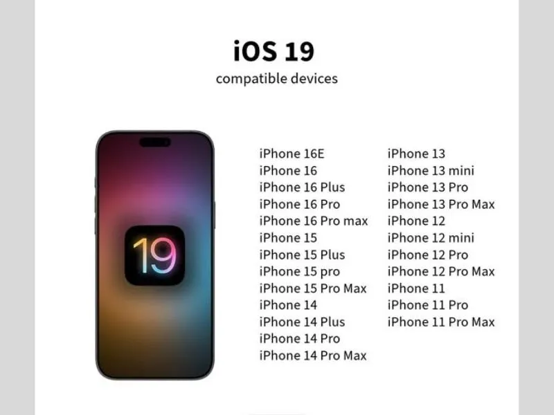 Hỗ trợ cập nhật iOS 19 trên iPhone