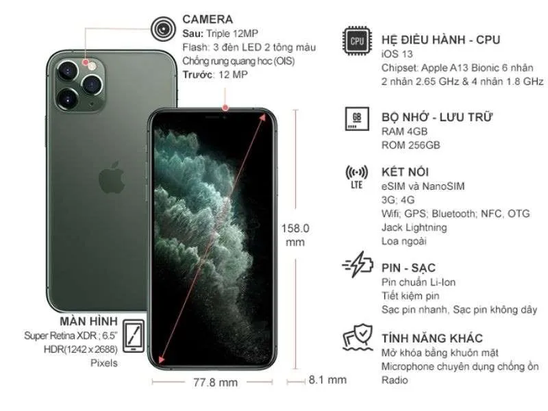 Thông số ấn tượng từ iPhone 11 Pro Max