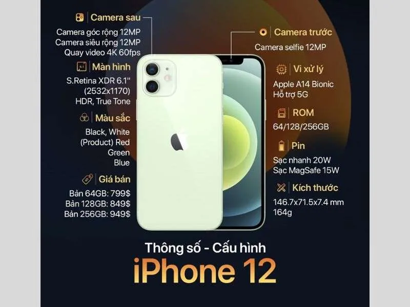 iPhone dưới 10 triệu - Lựa chọn phù hợp cho cả hiệu năng và ngân sách